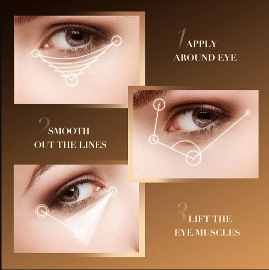 Crème pour les yeux à la caféine
