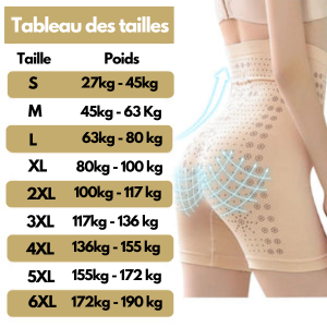 BioFit Sculpt - (Retrouvez votre forme idéale ! )